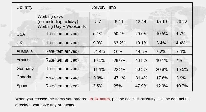 Lingerie Fancy Sexy Lace Underwear 3-Piece Transparent Spliced Bra And Panty Set Garter Intimate Sexy Women's Underwear Lingerie