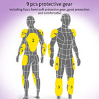 Woman Lady Girl Motorcycle Jacket Summer Breathable Motorbike Armor Coat with 5pcs Protective Pads and Waterproof Liner JK-52