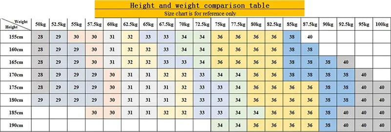 Men Fashion Straight Jeans