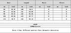 Tropical Print V-Neck Waist Section Cable Knit Fit And Flare Dress Maxi Women Outfit