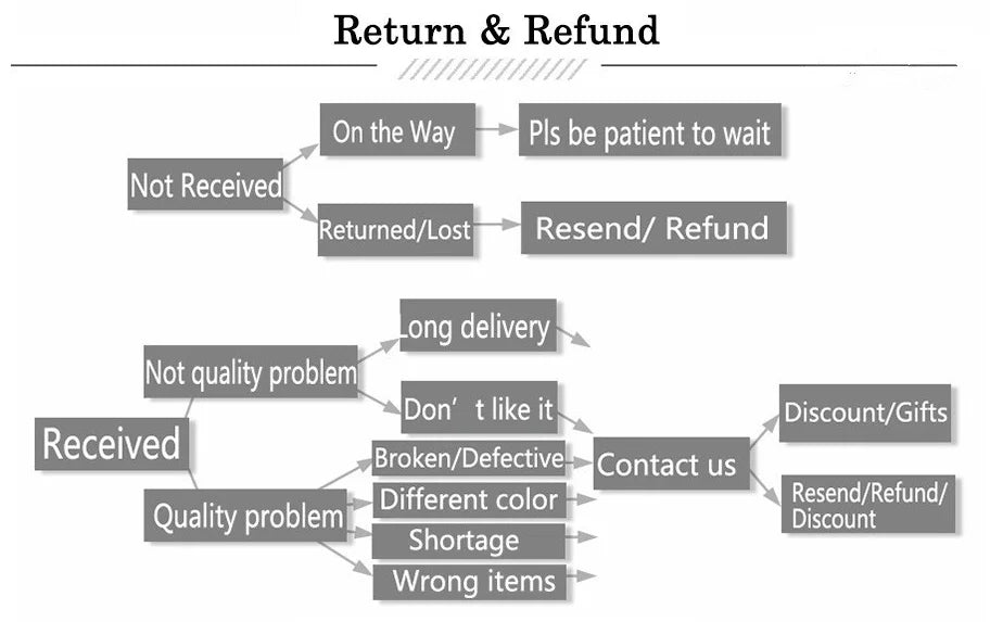 Blue Red Striped Printed Robe for Men 100% Cotton Kimono Men Bathrobe for Spring Autumn 100% Cotton Long Style Men Kimono Robe