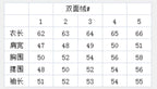 Women's Flannel Hooded Coat - Mid-Length Plush Jacket, Winter Fleece-Lined Warm Outerwear