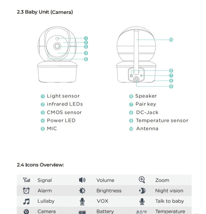 5 Inch Large Screen 360 Degree Bobbing Head 5 Inch Baby Monitor