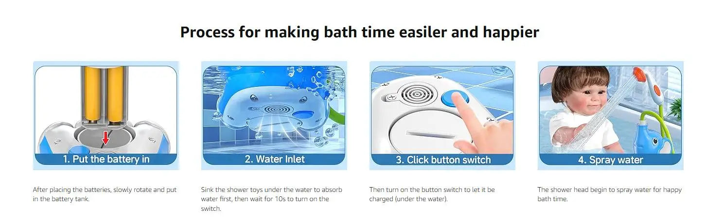 Baby Bath Shower Head Toys for Kids Ages 2-4, Bath Toys for Infants with Elephant Water Pump for Kids 3-5, Kids Bath Toys