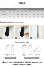 Shoes for Women 2024 Autumn Fashion New V-mouth Women's Boots Western Cowboy Boots Are Thin High Knight Boot Botas De Para Mujer