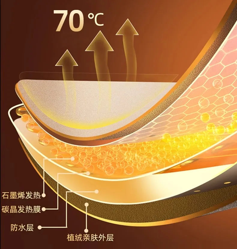 220V Electric Foot Warmer Under Desk Heating Pad for Office Winter Warmth Leg Heating Blanket DAB