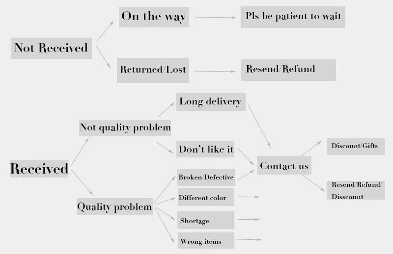 Cozy Women Pajamas Ladies Nightgowns 2pcs Satin Robes Nightdress